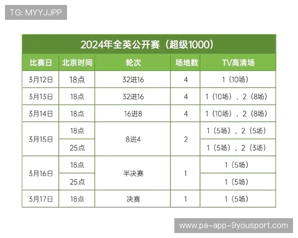 羽毛球公开赛组织方优化赛程流动性，整体安排紧凑