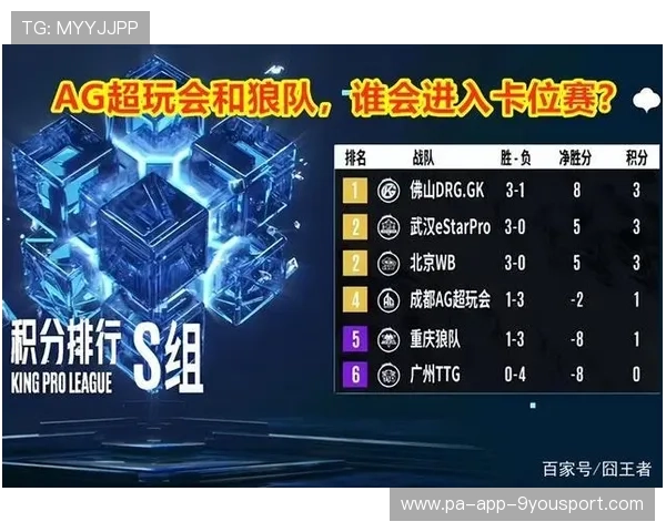 加拿大进入世界杯高关注组，分组复杂度提升