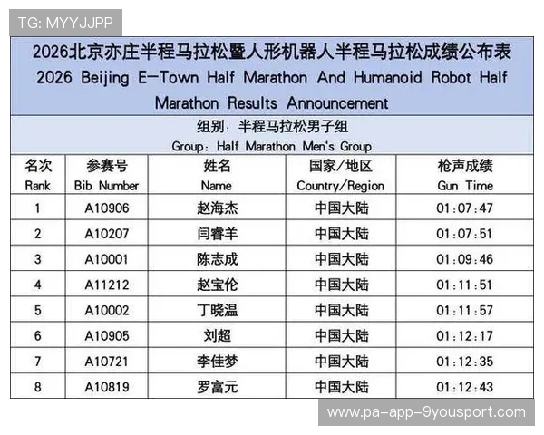 世界马拉松赛事城市承办方绩效评估第22轮公示，世界马拉松成绩